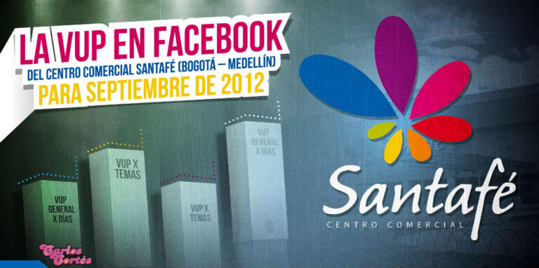 La VUP en Facebook del Centro Comercial SantaFé